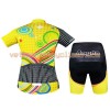 Tenue Cycliste et Cuissard 2017 Aogda N029